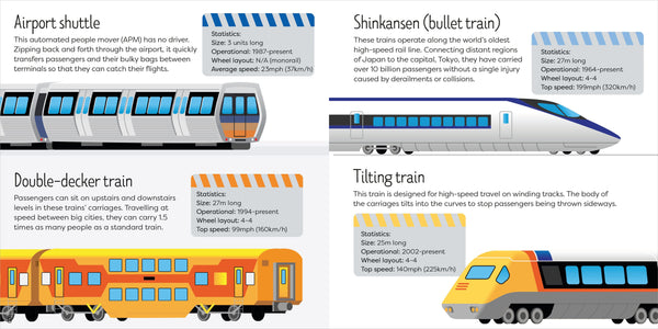 Trains: Book & Jigsaw Set